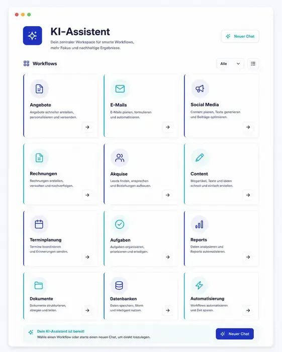 Mockup der 6-Modul-Übersicht / System-Dashboard